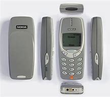 Image result for Nokia Phone Holder