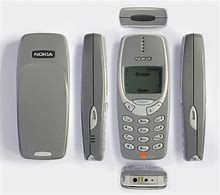 Image result for Nokia Xperia Old Model