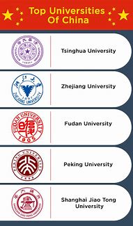 Image result for I Choose to Study in China