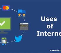 Image result for Who Is Basic Services of Internet