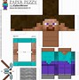 Image result for Minecraft Life-Sized Steve Papercraft