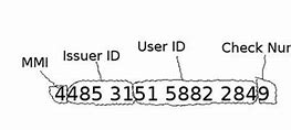 Image result for My Card Number Visa