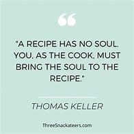 Image result for Food for Thought Quotes for Work