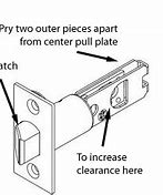 Image result for Hotel Door Safety Latch