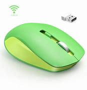 Image result for External Mouse