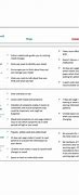 Image result for Pros and Cons List Job