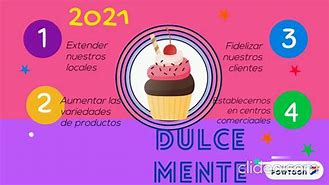 Image result for dulcemente