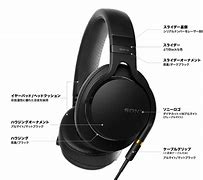 Image result for +Sony JP
