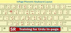 Image result for Urdu Paksign Keyboard Layout