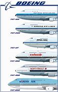 Image result for Boeing Plane Sizes