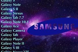 Image result for Galaxy Brand Meme