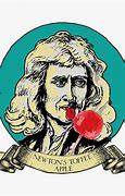 Image result for Isaac Newton Apple Meme