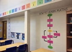 Image result for Apple Math Ideas for Pre-K