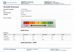 Image result for 5s Audit Scorecard