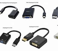 Image result for PC Adapter Types