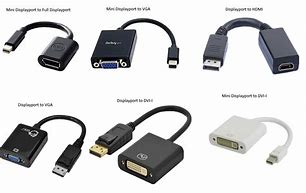 Image result for PC Adapter Types