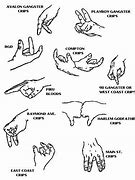 Image result for Folk Gang Hand Signs