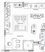 Image result for Spine Store Layout
