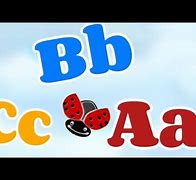 Image result for The End Alphabet Song