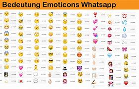 Image result for 33 Emoji