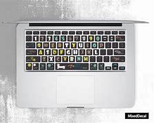 Image result for MacBook Air Keyboard Stickers