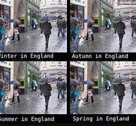 Image result for British Weather Meme