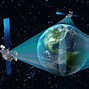 Image result for Satellite Connectivity