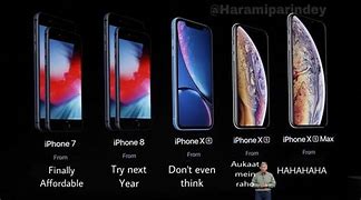 Image result for iPhone XS Meme