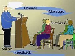 Image result for Speech Communication Board