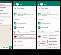 Image result for WhatsApp Group Messages