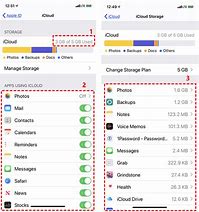 Image result for iPhone iCloud Storage Full