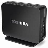 Image result for Network Attached Storage (NAS)