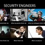 Image result for Forgot to Lock Computer Security Cat Meme