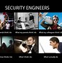 Image result for Funny IT Security Guy