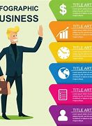 Image result for Business Infographic