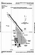 Image result for 650 Page Mill Rd., Palo Alto, CA 94306 United States