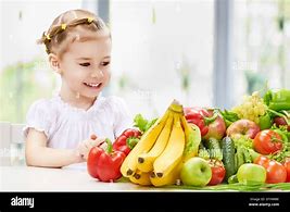 Image result for Girl Eat Fruit