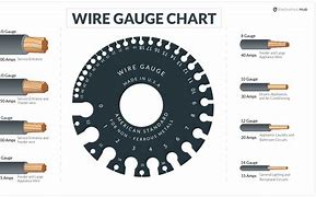 Image result for Hairpin Wire Gauge