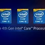 Image result for Broken Intel Sticker Photo