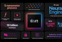 Image result for Apple Mobile Processors