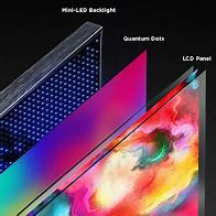 Image result for TCL Next-Gen Mini LED TV 2020 Model