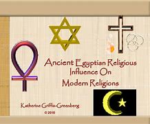 Image result for Modern Egypt Religion