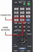 Image result for Sony PlayStation TV Remote Input