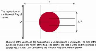 Image result for Dimensions of Japan Flag