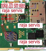 Image result for Two Tray Sim