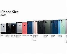 Image result for iPhone 12 Mini Taille
