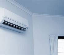Image result for Lowe's Window AC Unit