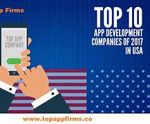 Image result for What Are the Top App Development Company