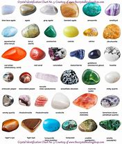 Image result for What Does a Time Crystal Look Like