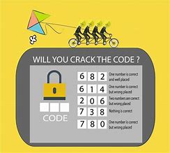 Image result for iPhone Locked Out Passcode